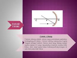 Materi tentang pengertian, rumus, manfaat, gambar, contoh soal, dan sifat cermin cembung. Pemantulan Cahaya Pada Cermin Cekung Departemen Pendidikan Nasional