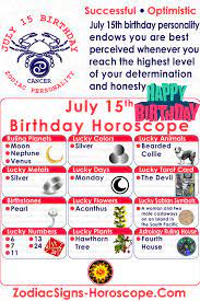 July 15 Zodiac Accurate Birthday Horoscope Personality In 2021 Birthday Horoscope Birthday Personality Zodiac