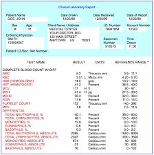 Understanding Your Lab Work Blood Tests Poz