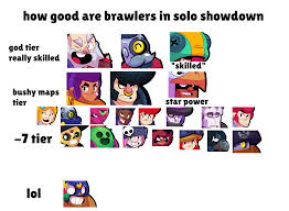 Find teams that fit your style to play with your friends. Humor How Good Brawlers Are In Solo Showdown Brawlstars