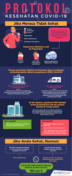 Infografik Protokol Kesehatan Covid 19 Jika Merasa Tidak Sehat