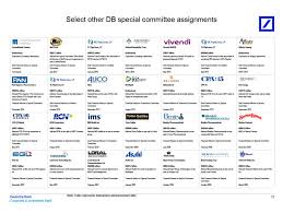 Read more view in list. Investment Banking Pitch Books Structure Samples Templates
