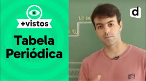 19,944 likes · 13 talking about this. Tabela Periodica Definicao Numeros E Periodos Quimica Descomplica Youtube