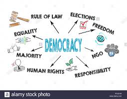 democracy concept chart with keywords and icons stock photo