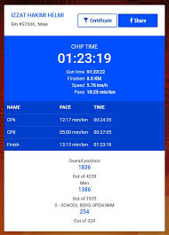 Maybe you would like to learn more about one of these? Larian Antarabangsa Jambatan Sultan Mahmud 2019