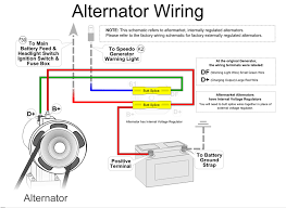 All the detailed electrical components are displayed including their wiring colors and. Pin On Desktop