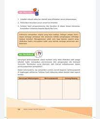 Kunci jawaban tema 7 kelas 6 ini ditujukan kepada orang tua atau wali sebagai pedoman untuk mengoreksi hasil belajar anak. Kunci Jawaban Tema 7 Kelas 6 Halaman 91 92 93 94 95 96 97 98 99 100 Buku Tematik Pengamalan Sila Keempat Metro Lampung News