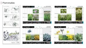 Autonomous Urbanism — OLIN Labs