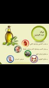 فوائد زيت الزيتون first fathers day gifts first fathers day fathers day