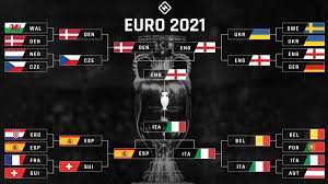 The 2021 uefa european football championship, commonly referred to as uefa euro 2021 or simply euro 2021 Ao0r0rrg Odk M