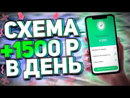 как заработать в интернете без вложений новичку прямо сейчас Pribylnaya Shema Zarabotka Ot 1500 Rublej V Den Kak Zarabotat V Internete Bez Vlozhenij V 2020 Godu Youtube V 2020 G Zarabotat Dengi V Internete Predlozheniya Radio