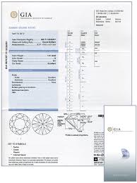 Diamond Certifications Ags Laboratory Cut Grades Gia