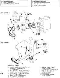 1993 galant engine management system 2.0 l sohc wiring diagram. How Do I Remove The Alternator From My 2000 Galant Es 2 4 L 4 Cyl