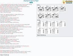 Abba is and will always be the best musical group of all times. Chord Slipping Through My Fingers Abba Tab Song Lyric Sheet Guitar Ukulele Chords Vip