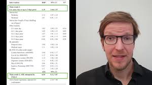 The Effect of Electrical Load Shedding