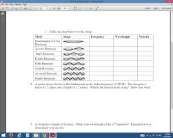 Solved Fill In The Chart Below For The String A Guitar S