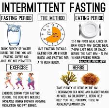 To Purchase These Herbs Click The Link In Bio Alkalineveganshop To Be Effective The Length O Detox Fast Intermittent Fasting Diet Intermittent Fasting