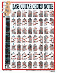Bass Guitar Chord Notes Laminated Chart Printed Educational