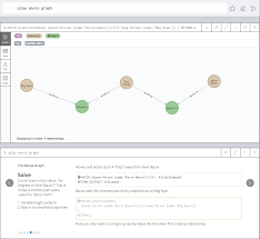 Dataset Examples For Importing Graph Data Into Neo4j