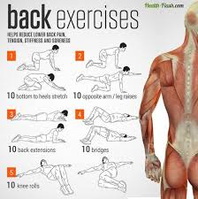 Pin On Body Toning