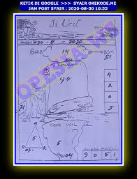 1 New Message Kode Syair Sydney 30 Agustus 2020 Forum Syair Togel Hongkong Singapura Sydney