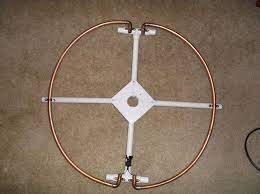 Homemade Tv Antenna Tv Antenna Hd Antenna Diy Diy Tv Antenna