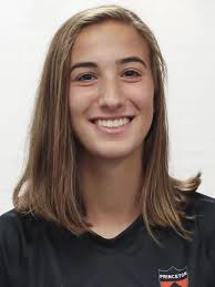 2019 Women's Soccer Roster