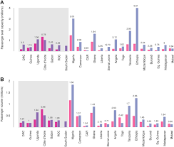 Maybe you would like to learn more about one of these? Mapping The Zoonotic Niche Of Ebola Virus Disease In Africa Elife
