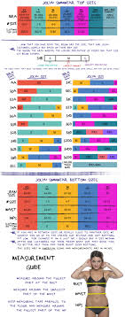 Size Chart Jolyn