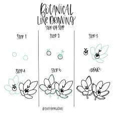 Paul and minneapolis since 1978. Step By Step Tutorial Pretty Flowers 1 613 Likes 15 Comments Peggy Dean Thepigeonletters On Botanical Line Drawing Botanical Drawings Flower Drawing