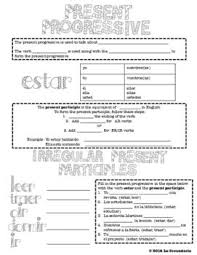 Present Progressive Graphic Organizer Graphic Organizers Spanish Students Present Progressive Spanish