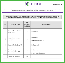 Kl airport services sdn bhd jawatan kosong temuduga terbuka. Jawatan Kosong Terkini Fotos Facebook