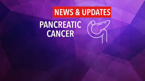 Cancer in the pancreas occurs when the cells in the pancreas multiply out of control. Mfolfirinox A New Standard Of Care For Treatment Of Pancreatic Cancer Cancerconnect