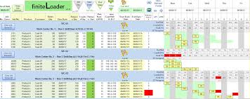 Production Planning And Scheduling In Excel Spreadsheet