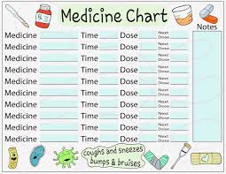 Dosage Calculator Tylenol Canariasdeportiva