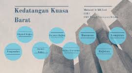 We did not find results for: Kedatangan Kuasa Barat By Maisarah Mdlani