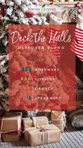 We did not find results for: Christmas Diffuser Blends Young Living Essential Oils