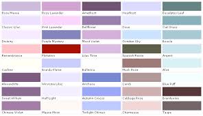 This Weekend Duron Wall Coverings House Paints Colors Paint