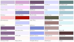 this weekend duron wall coverings house paints colors paint