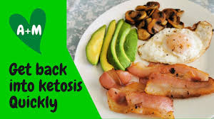 When trying to get into ketosis, you have to also increase your body's fat burning engine. How To Get Into Ketosis Quickly After A Break From Keto Diet In 2021 Youtube