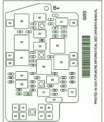 1988, 1989, 1990, 1991, 1992 fuse panel fuse panel is located in the instrument panel, to left of steering column. Diagram Fuse Box Diagram 2004 Pontiac Full Version Hd Quality 2004 Pontiac Theneuralwiring Apposrl It