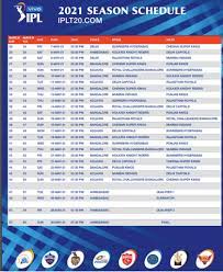 Ipl match list 2020 ipl 2020 match summary. Ipl 2021 Full Schedule Ipl 2021 Full Fixtures List Start Date Venue Csk Mi Kkr Dc Srh Kkr Rr Pk Match Timings The Financial Express