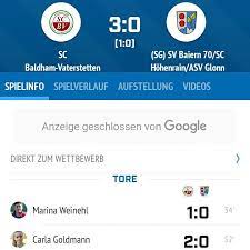 Click to view other data about this site. Frauenfussball Sg Sv Baiern 70 Sc Hohenrain Posts Facebook