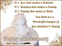 50th Wedding Anniversary Quotes In Malayalam Weddingmu Happy Anniversary Quotes Wedding Anniversary Wishes Wedding Anniversary Quotes