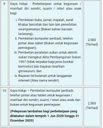 Potongan cukai sebanyak rm300 diberi atas pembelian. Pembelian Peralatan Sukan Untuk Aktiviti Sukan Mengikut Akta Pembangunan Sukan 1997 Siapa Yang Dapat Pelepasan Cukai 2018 Untuk E Filling 2019 Operasi Dan Pentadbiran Organisasi Berkaitan Sukan