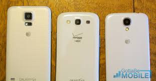Our editors independently research, test, and recommend the best products; 7 Common Galaxy S3 Problems How To Fix Them