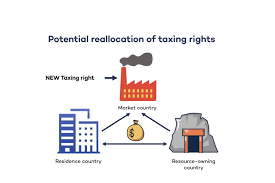 Resource Rich Countries And The Digital Tax Agenda The