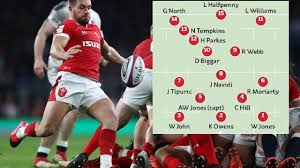 Full croatia euro 2020 squad. Wales Team To Play Scotland In Six Nations 2020 The Starting Line Up And Replacements In