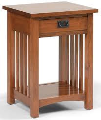 Diy white oak nightstand (w/ gorgeous beaded drawer fronts!) jen woodhouse. Daniel S Amish Mission 1 Drawer Mission Style Open Nightstand With 1 Shelf Belfort Furniture Nightstands