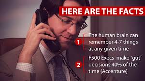 SaaS Vs On Premise BI